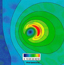 Wind Climate Studies